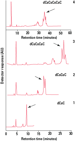 IEX_DEAE-2SW-Fig6_rev.png